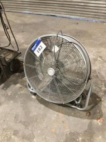 PREM-AIR Circulation Fan, 240V